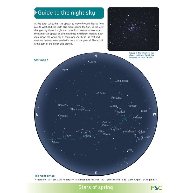 Guide to Night Sky- FSC