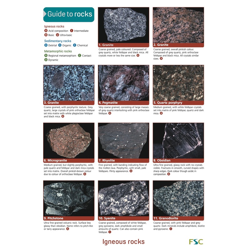 Guide to Rocks- FSC
