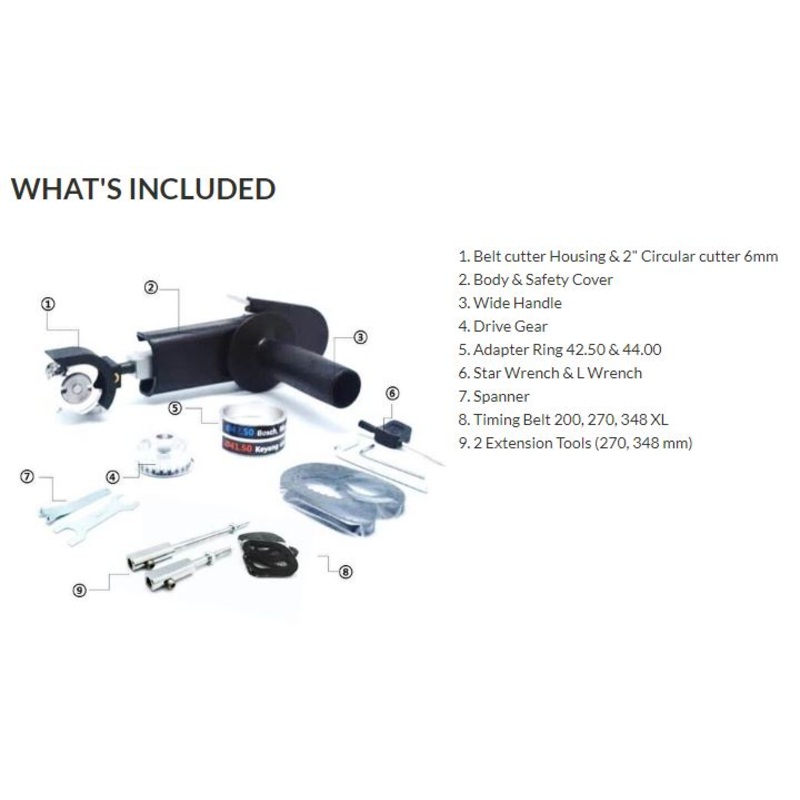 Manpa 2 Belt Cutter – Master (5/8-11)